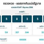 สลากกินแบ่งรัฐบาลงวดประจำวันที่ 1 มิถุนายน