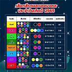 เลขประจำวัน2565